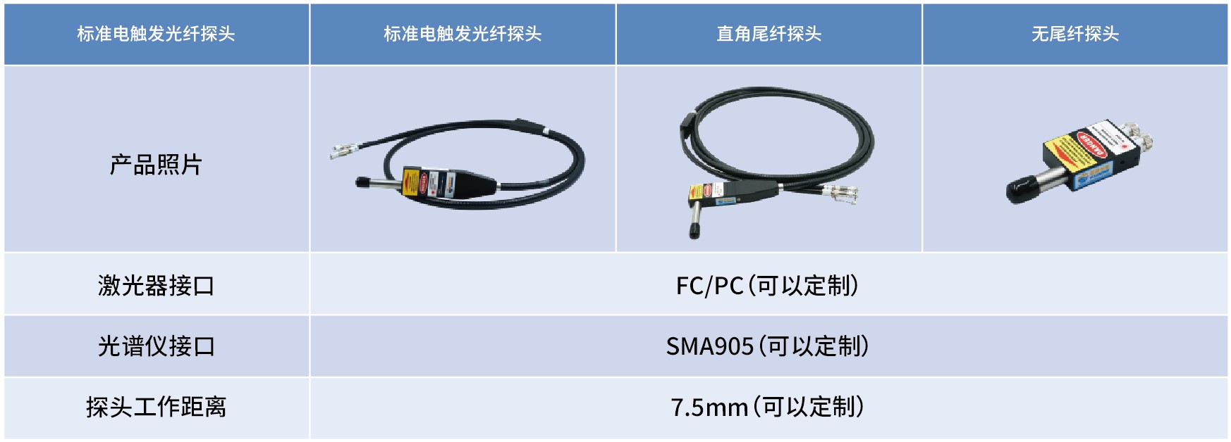 非標探頭定制.jpg